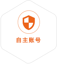 石渠到葡萄牙国际快递